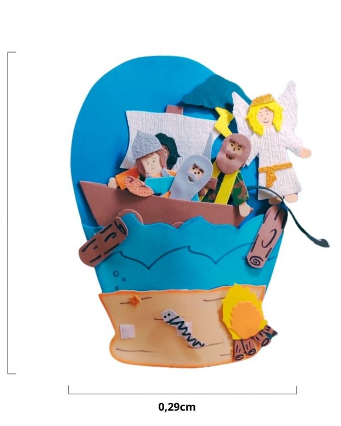 Recurso Visual Para Ministério Infantil - Luva Eva Para Contação de Histórias - Naufrágio de Paulo - Imagem 2