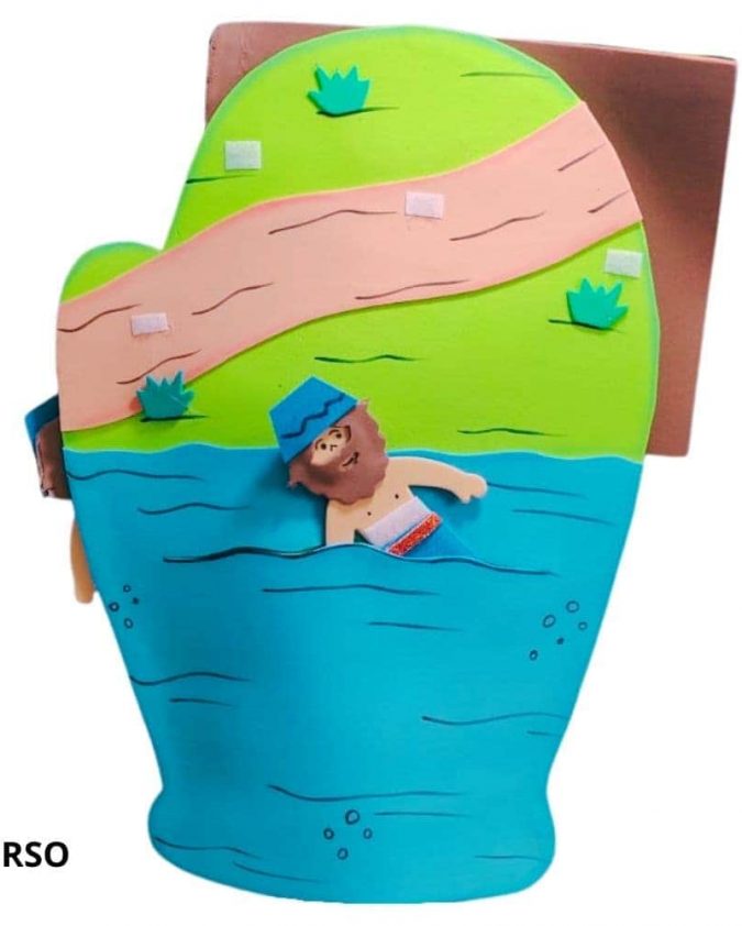 Recurso Visual Para Ministério Infantil - Luva De Eva Para Contação de Histórias - Naamã